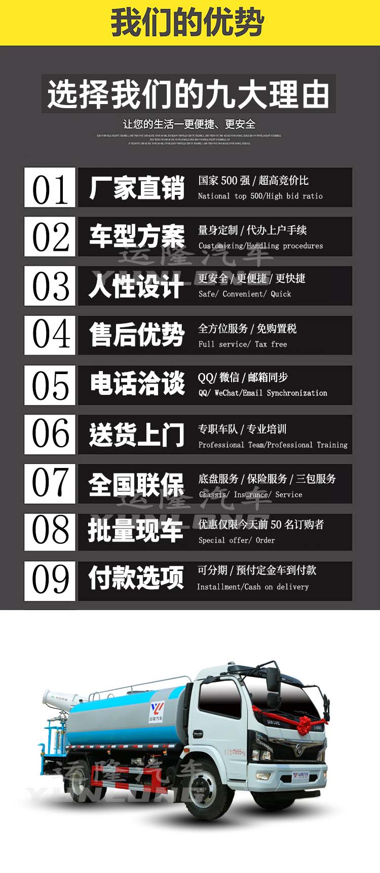藍牌5方圓罐30米霧炮車，東風小多利卡抑塵車(圖2)