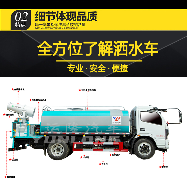 藍牌5方圓罐30米霧炮車，東風小多利卡抑塵車(圖5)